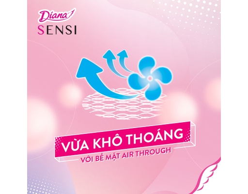 Băng Vệ Sinh Sensi Siêu Mỏng Cánh 23cm 8 miếng Diana ảnh 2