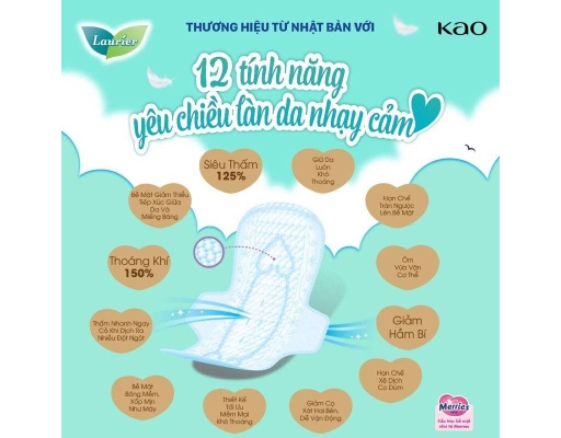 Băng Vệ Sinh Happy Skin Siêu Mỏng 40cm 9 Miếng Laurier ảnh 2