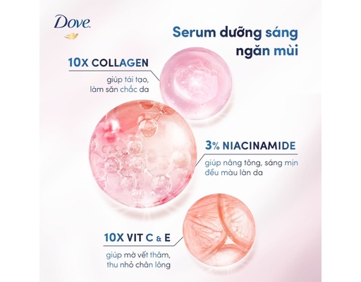 Lăn Ngăn Mùi Niacinamide + Vitamin E Sáng Da 45ml Dove ảnh 2