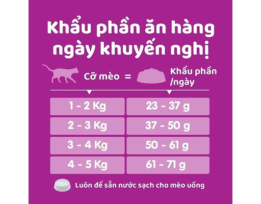 Thức Ăn Cho Mèo Lớn Vị Cá Ngừ 1.2kg Whiskas ảnh 2