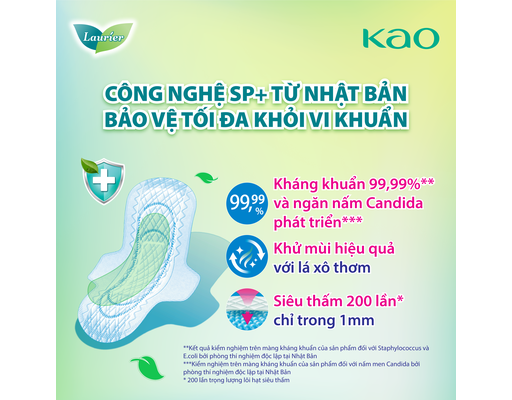 Băng Vệ Sinh Kháng Khuẩn Siêu Mỏng Cánh 1mm 25cm 14 Miếng Laurier ảnh 2