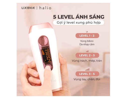 Máy Triệt Lông IPL Hair Removal Device Halio ảnh 2