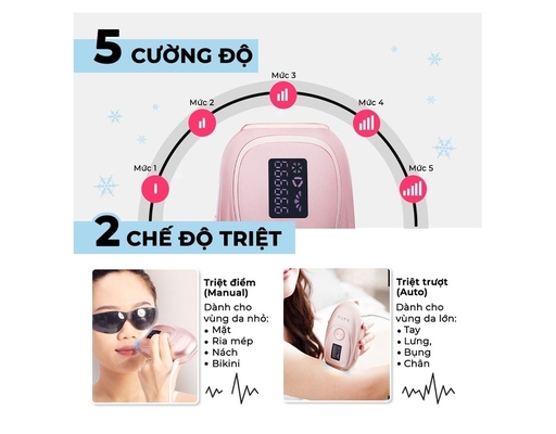 Máy Triệt Lông Lạnh IPL Cooling Hair Removal Device Halio ảnh 1
