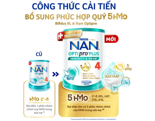 Sữa Bột Nan Optipro Plus 5HMOS Số 4 Cho Bé 2-6 Tuổi 1.5kg Nestlé ảnh 4