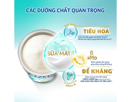 Sữa Bột Nan Optipro Plus 5HMOS Số 4 Cho Bé 2-6 Tuổi 1.5kg Nestlé ảnh 5