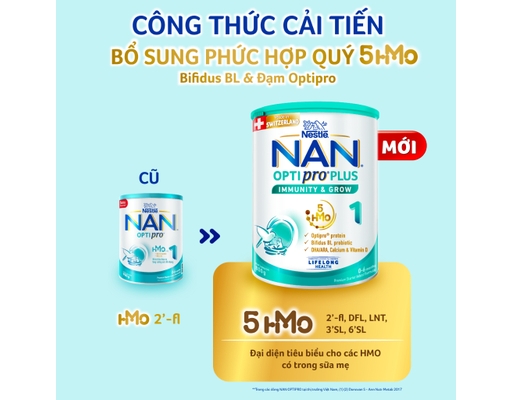 Sữa Bột Nan Optipro Plus 5HMOS Số 1 Cho Bé 0-6 Tháng 400g Nestlé ảnh 6