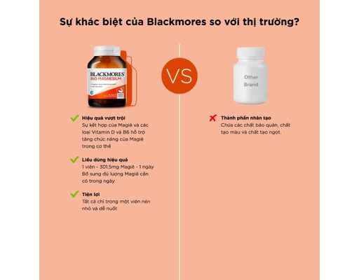 Thực Phẩm Bảo Vệ Sức Khỏe Viên Uống Bổ Sung Magiê Bio Magnesium 100 Viên BLACKMORES ảnh 5