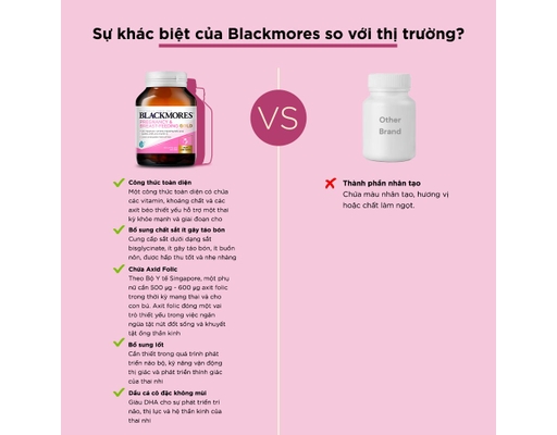 Thực Phẩm Bảo Vệ Sức Khỏe Viên Uống Bổ Sung Vitamin Và Khoáng Cho Phụ Nữ Mang Thai Và Cho Con Bú Pregnancy And Breast-feeding Gold 60 Viên BLACKMORES ảnh 5