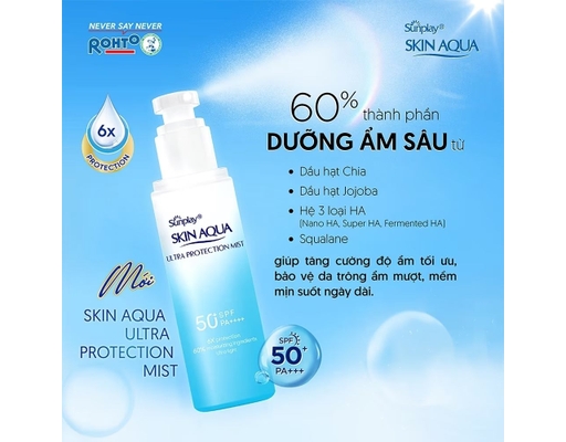 Xịt Chống Nắng Ultra Protection Spf50+Pa++++ 60ml Sunplay ảnh 2