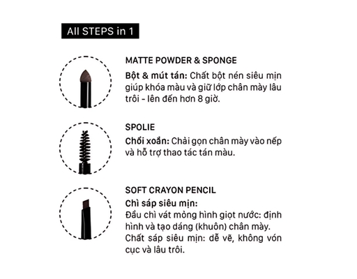 Chì Kẻ Mày Định Hình Mày 2 Đầu Đa Năng Màu Nâu Tự Nhiên #05 5ml Vacosi ảnh 1