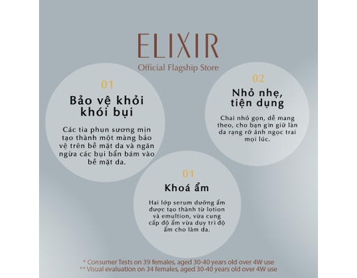 Xịt Khoáng Dưỡng Da Và Cấp Ẩm Tức Thì Luminous Glow Mist 80ml Elixir ảnh 3