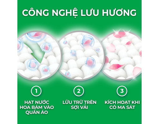 Nước Giặt Cửa Trên Hương Downy Nước Hoa 3.9kg/4.1kg Ariel ảnh 4