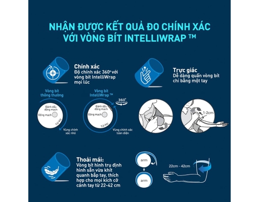 Máy Đo Huyết Áp Bắp Tay HEM-7361T Omron ảnh 8
