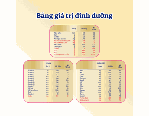 Sữa Bột Enfamil A+ Số 2 Cho Trẻ 6-12 Tháng 830g Mead Johnson ảnh 4