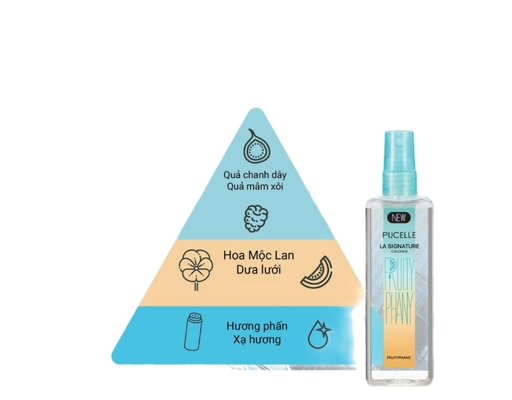 Nước Hoa Toàn Thân Hương Trái Cây Tươi Mát Fruityphany 115ml Pucelle ảnh 1