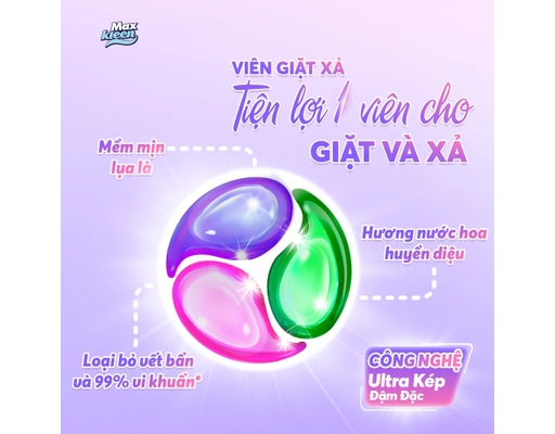 Viên Giặt Xả 2In1 Hương Nước Hoa Huyền Diệu - 34 Viên x 15g Maxkleen ảnh 2