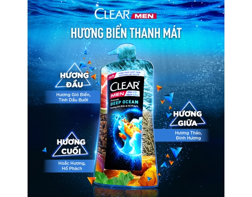 Dầu Gội Nước Hoa Sạch Gàu Perfume Deep Ocean 600g CLEAR MEN ảnh 2