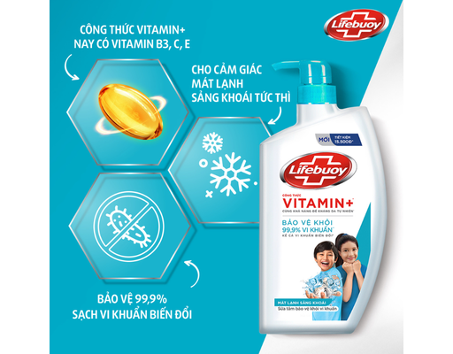 Sữa Tắm Mát Lạnh Sảng Khoái Diệt Khuẩn 800g Lifebuoy ảnh 2