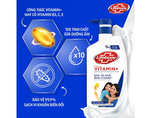 Sữa Tắm Dưỡng Ẩm Chăm Sóc Da Diệt Khuẩn 800g Lifebuoy ảnh 8