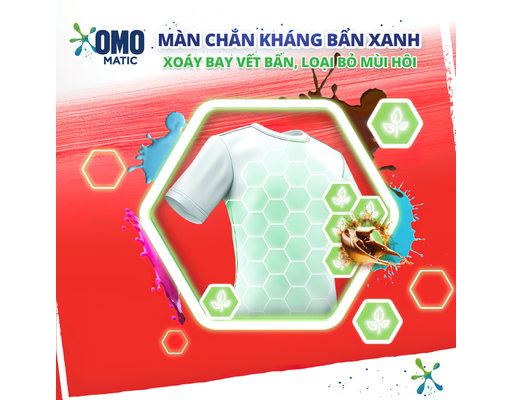 Nước Giặt Matic Cửa Trên Hương Comfort Tinh Dầu Thơm 3.8kg OMO ảnh 3