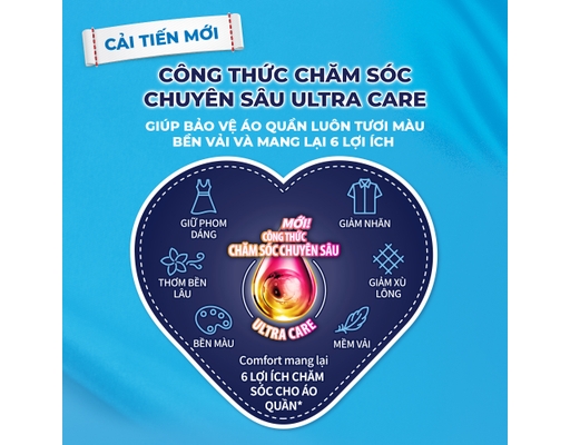 Nước Xả Vải Giữ Màu Hương Nước Hoa Thiên Nhiên Diệu Kỳ 3.7L Comfort ảnh 3