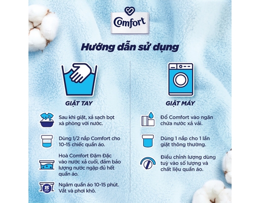 Nước Xả Vải Dịu Nhẹ Thơm Dịu Êm 3.6L Comfort ảnh 3
