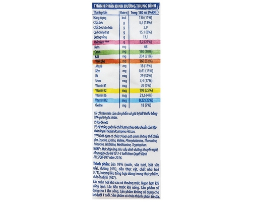 Sữa Tươi Tiệt Trùng Dutch Lady Cô Gái Hà Lan Có Đường Bịch 180ml Dutch Lady ảnh 2