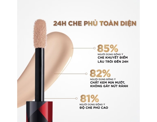 Kem Che Khuyết Điểm Lâu Trôi Che Phủ Cao Màu #305 Ivory 10ml L'Oreal ảnh 1