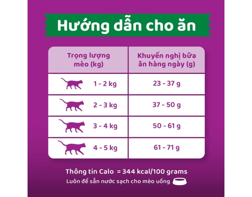 Thức Ăn Dạng Hạt Dành Cho Mèo Trưởng Thành Vị Hải Sản 1.2kg Whiskas ảnh 2