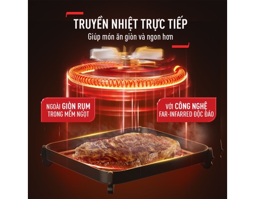 Nồi Chiên Không Dầu Easy Fry Window EY821868 6L Tefal ảnh 8