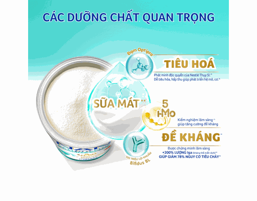 Sữa Bột Nan Optipro Plus 4 Cho Trẻ 2-6 Tuổi 800g Nestlé ảnh 4