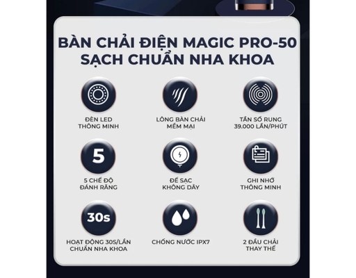 Bàn Chải Điện ECO PRO-50 Màu Trắng Magic ảnh 6