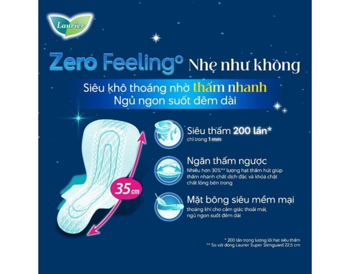 Băng Vệ Sinh Đêm Siêu Mỏng 1mm 35cm 8 Miếng Laurier ảnh 2