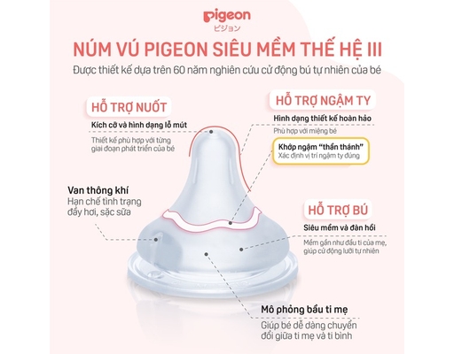 Núm Vú Silicone Siêu Mềm Plus WN3 Size M Cho Bé Từ 3 Tháng Tuổi Vỉ 2 Cái Pigeon ảnh 2
