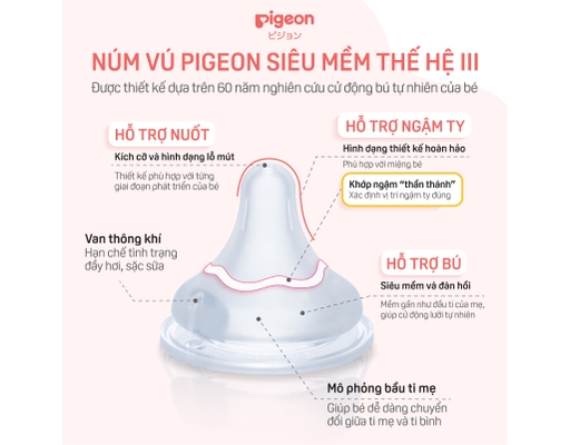 Bình Sữa PPSU Plus WN3 Phiên Bản Nhật 240ml Cho Bé Từ 3 Tháng Tuổi Hình Gà Con Pigeon ảnh 2