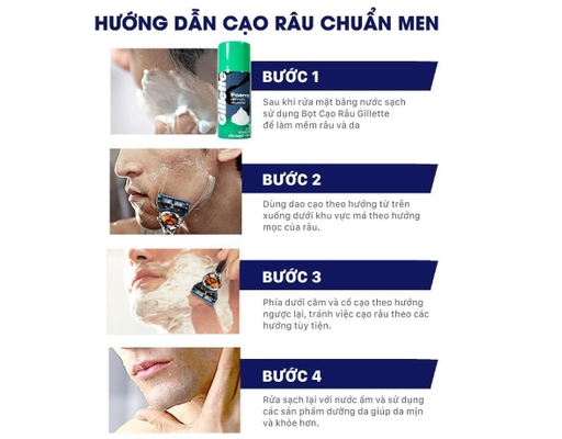 Bọt Cạo Râu Hương Chanh 175g GILLETTE ảnh 2
