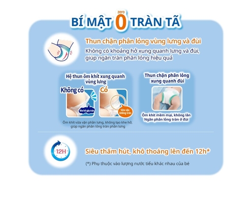 Tã Dán S70 Cho Bé Từ 4-8kg 70 Miếng Moony ảnh 1