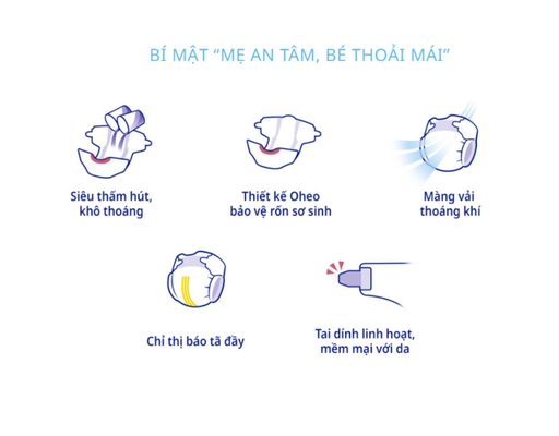 Tã Dán S70 Cho Bé Từ 4-8kg 70 Miếng Moony ảnh 2