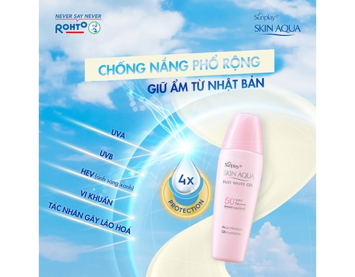 Gel Chống Nắng Dưỡng Da Sáng Mịn Silky White SPF50+ PA++++ 30g Sunplay ảnh 4