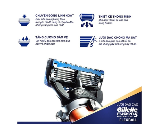 Lưỡi Dao Cạo Fusion5 Proglide Power 2 Lưỡi GILLETTE ảnh 2