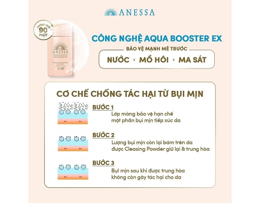 Sữa Chống Nắng Dịu Nhẹ Mild SPF50 PA++++ 60ml ANESSA ảnh 2