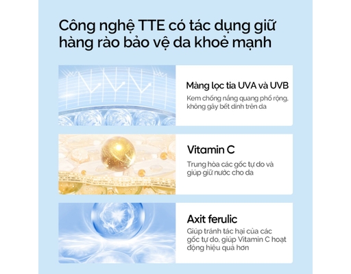Serum Chống Nắng Mỏng Nhẹ Ultra Light SPF50+ PA++++ 25ml SKINTIFIC ảnh 3