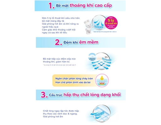 Tã Dán NB76 Cho Bé Dưới 5kg 76 Miếng Merries ảnh 2
