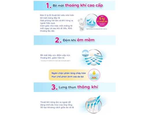 Tã Quần M52 Cho Bé Từ 6 - 11kg 52 Miếng Merries ảnh 2