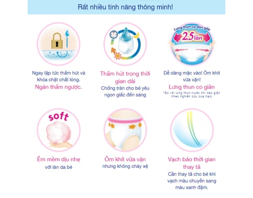 Tã Quần M52 Cho Bé Từ 6 - 11kg 52 Miếng Merries ảnh 3