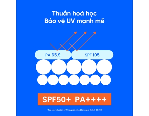 Kem Chống Nắng Hóa Học Dưỡng Ẩm Sunmuse Moisture SPF50+PA++++ 50ml BEPLAIN ảnh 5