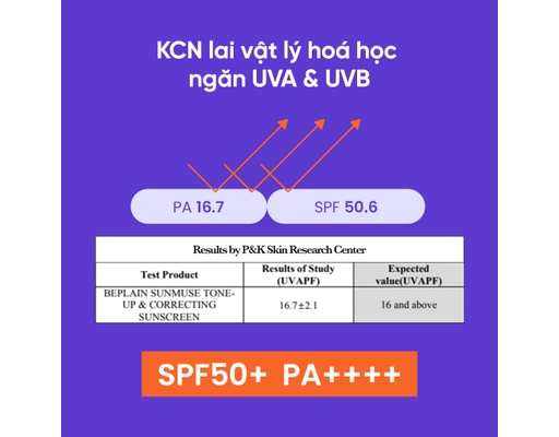 Kem Chống Nắng Hiệu Chỉnh Màu Da Vật Lý Lai Hóa Học Sunmuse Toneup&Correct SPF50+ PA++++ 50ml BEPLAIN ảnh 6