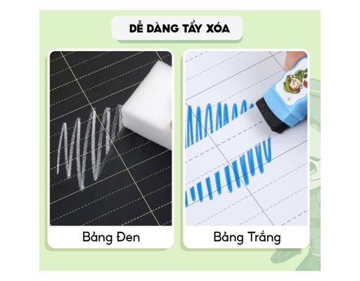 Bảng Học Sinh TP-B09/AK Thiên Long ảnh 2