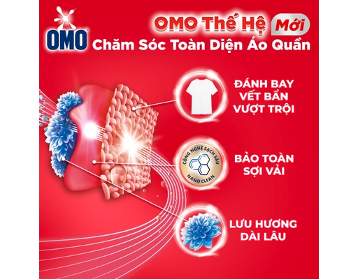 Nước Giặt Matic Cửa Trên Hương Comfort Hoa Hồng Ecuador 4.1kg OMO ảnh 2