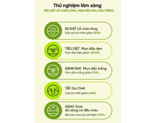 Mặt Nạ Đất Sét Sạch Mịn Da Mung Bean Pore Clay Mask 120ml BEPLAIN ảnh 4